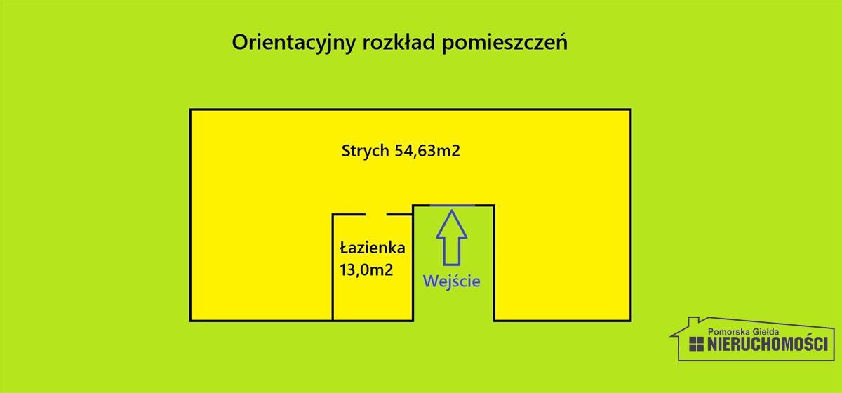 Sprzedaż Lokal użytkowy Borne Sulinowo