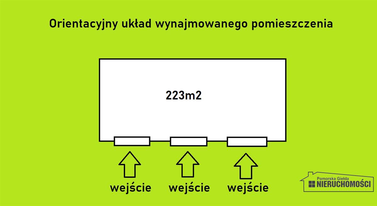 Wynajem Magazyn Szczecinek
