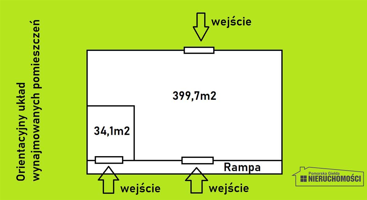 Wynajem Magazyn Szczecinek