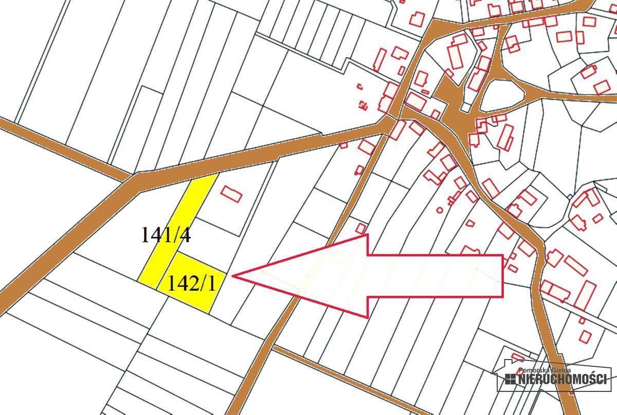 Sprzedaż Działka budowlana Rakowo