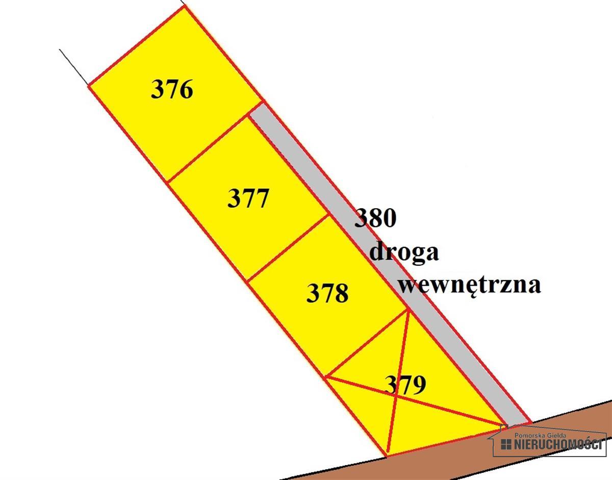Sprzedaż Działka budowlana Tucze