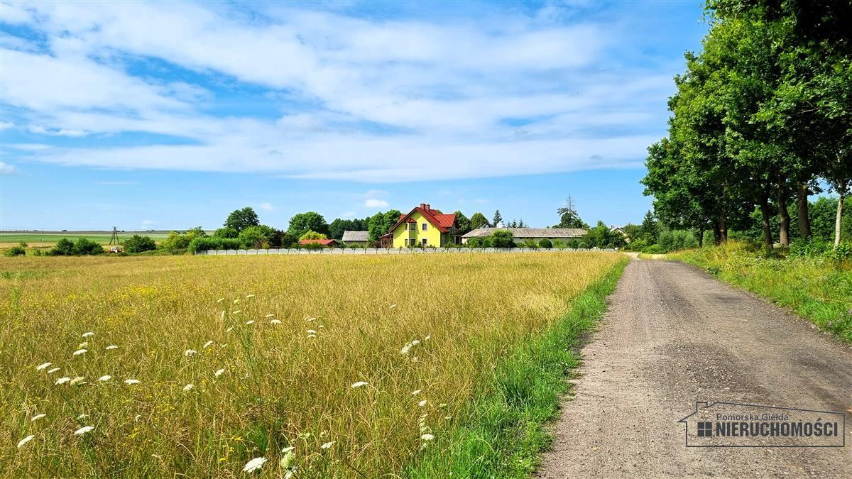 Sprzedaż Działka usługowa Sitno