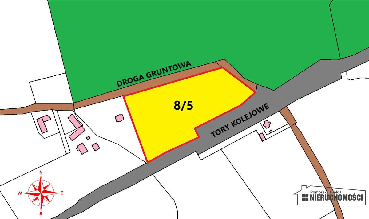 Sprzedaż Działka usługowa Sitno