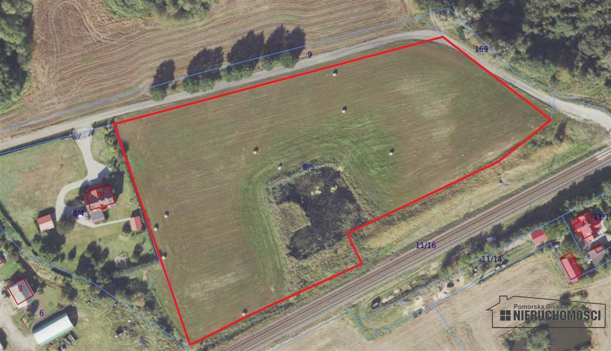 Sprzedaż Działka usługowa Sitno