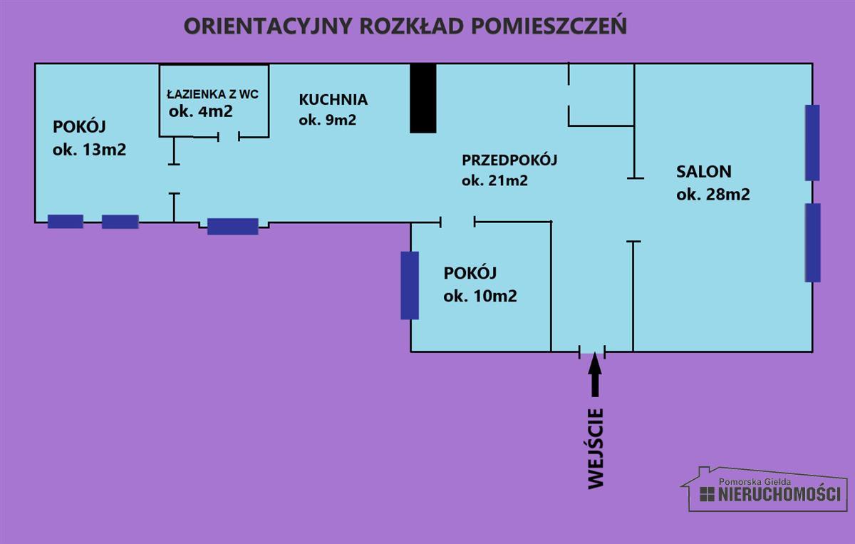 Sprzedaż Mieszkanie Szczecinek