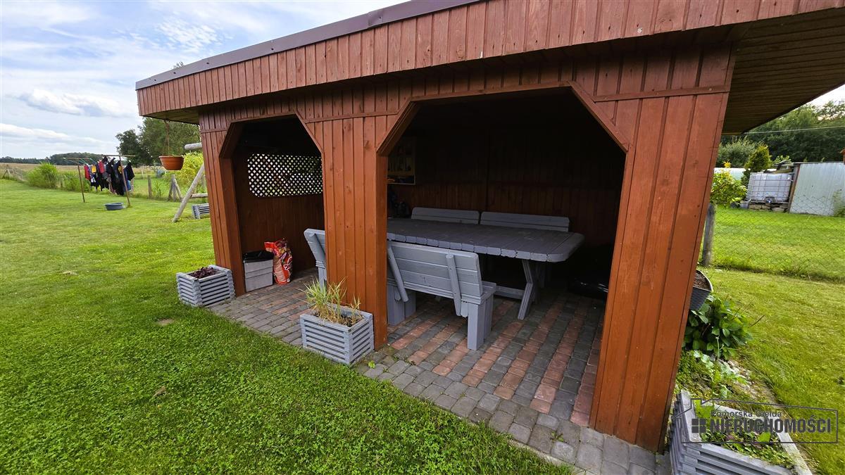 Sprzedaż Mieszkanie Łąka