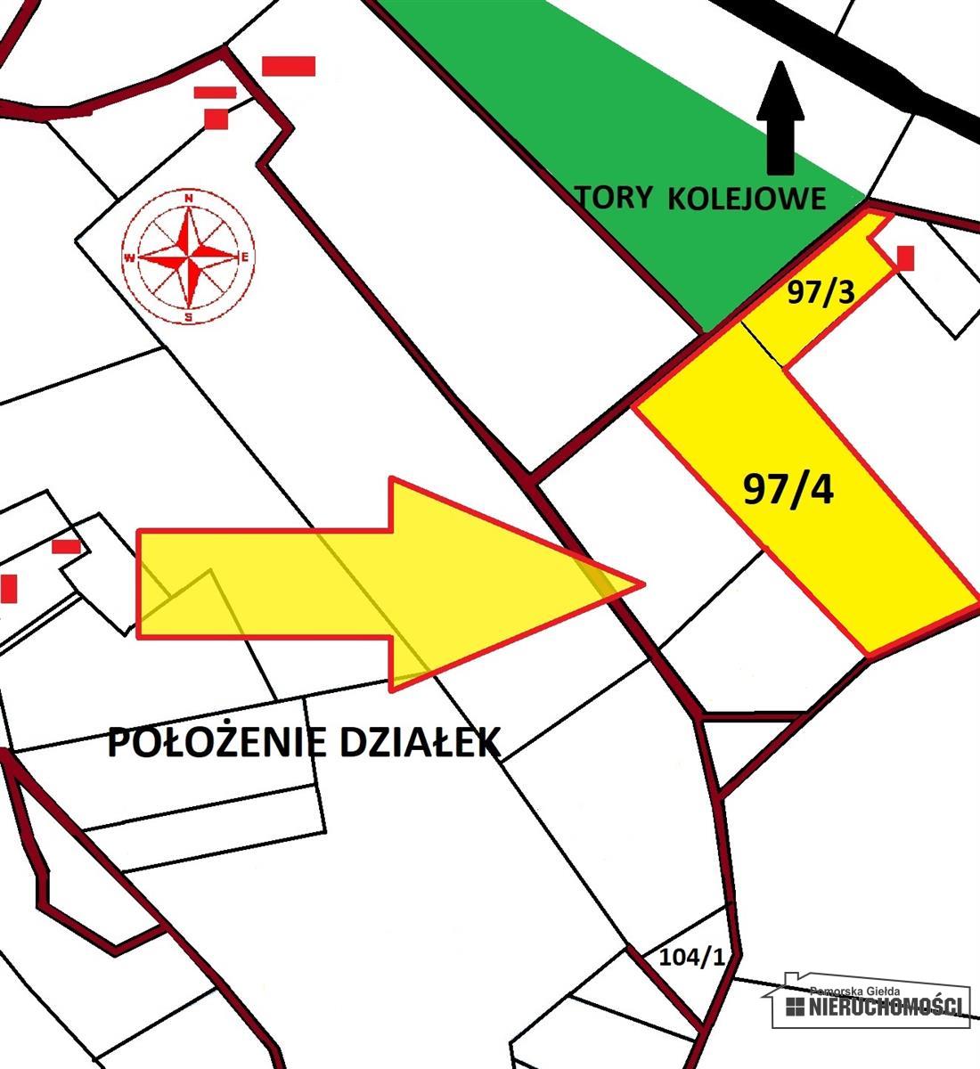 Sprzedaż Działka siedliskowa Parsęcko