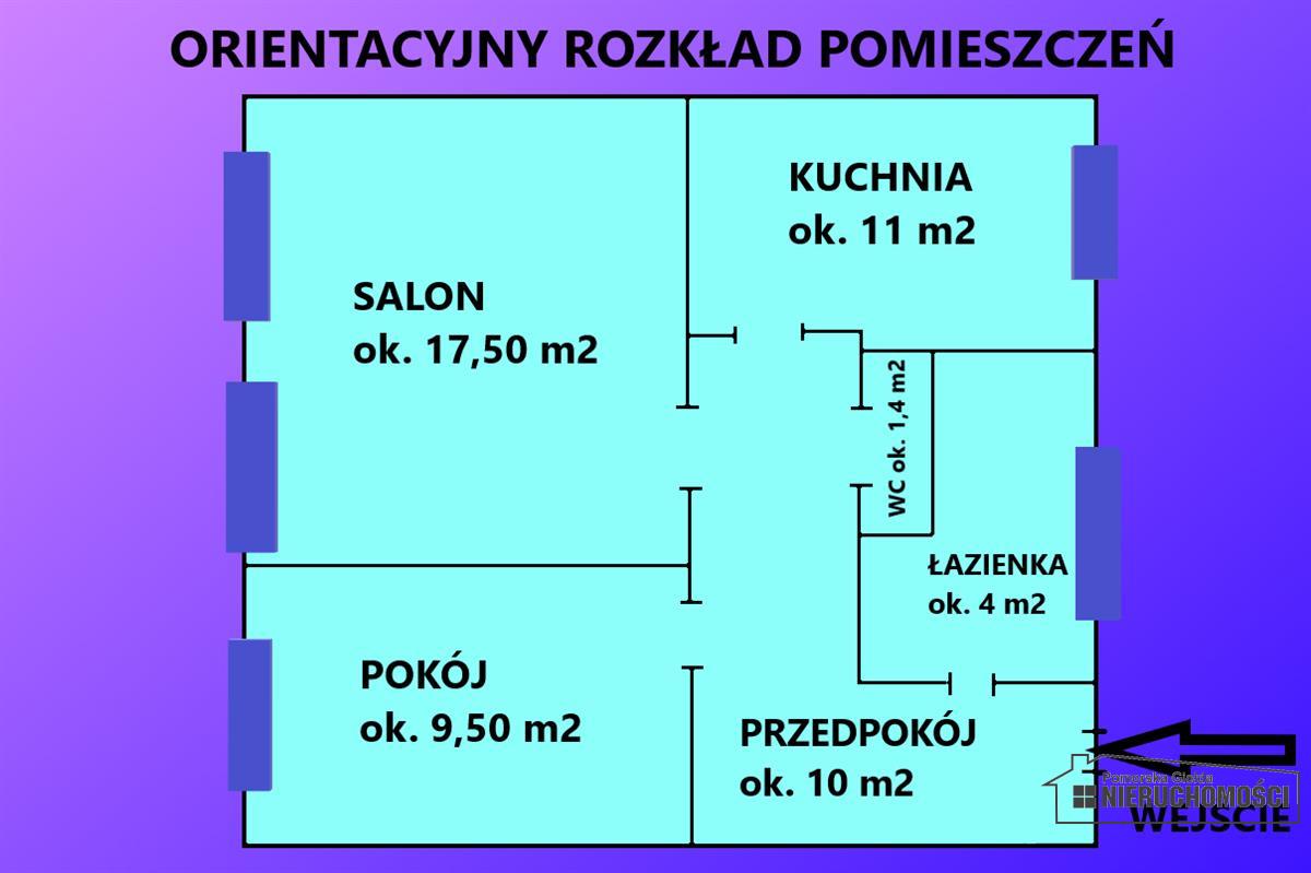 Sprzedaż Mieszkanie Szczecinek
