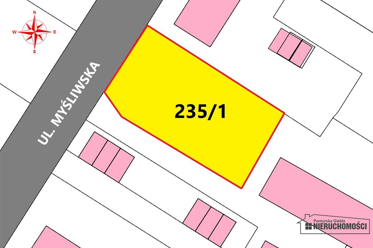 Sprzedaż Działka pod bud. wielorodz. Szczecinek