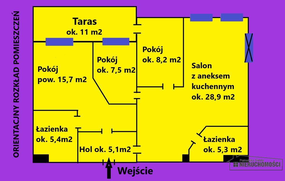 Sprzedaż Mieszkanie Szczecinek