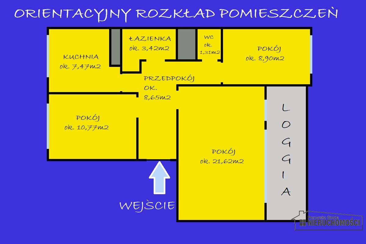 Sprzedaż Mieszkanie Szczecinek