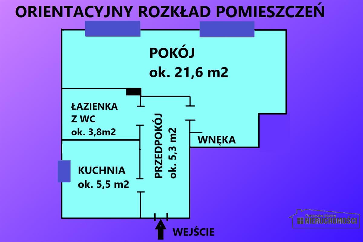 Sprzedaż Mieszkanie Szczecinek