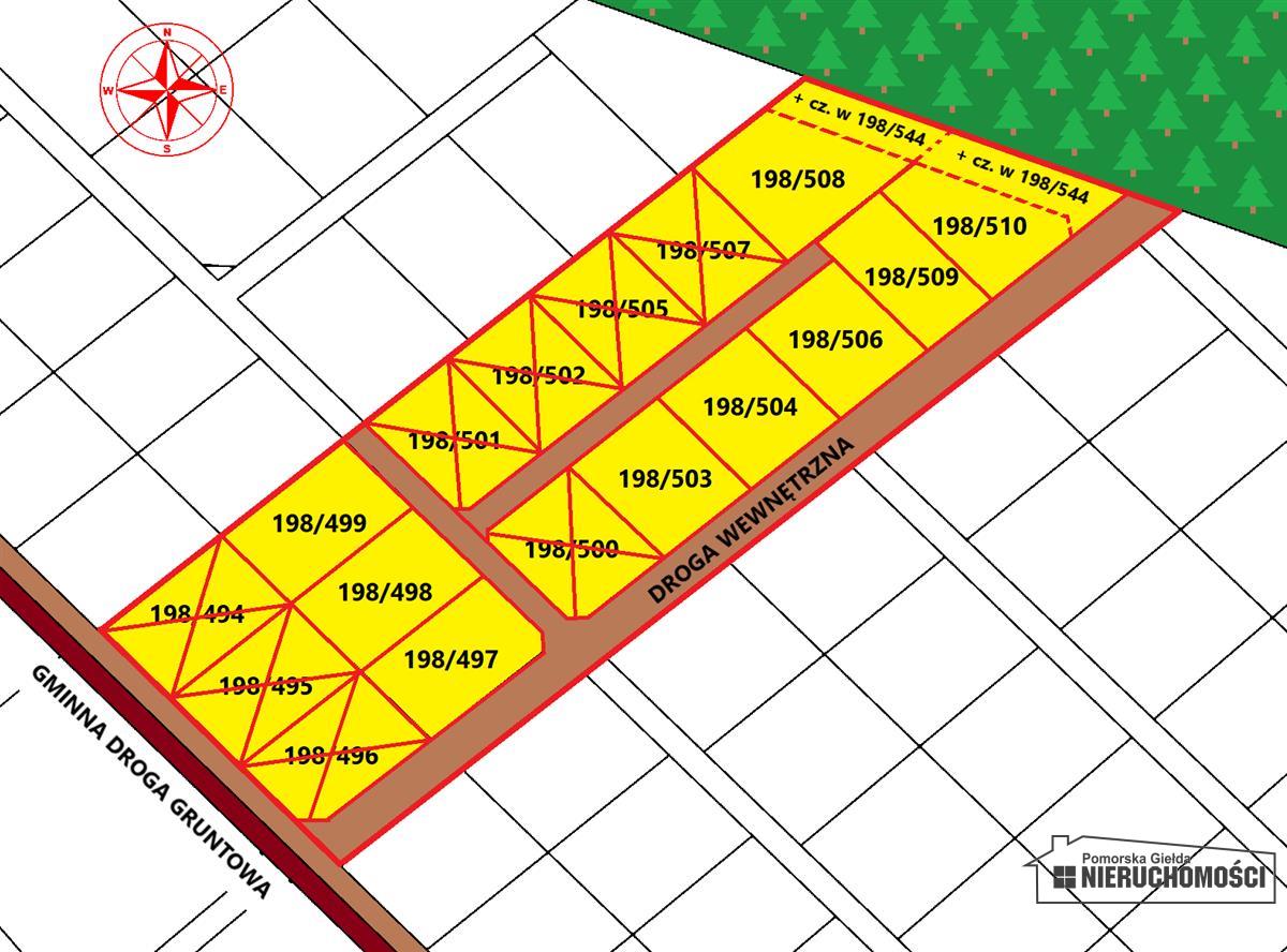 Sprzedaż Działka budowlana Dołgie