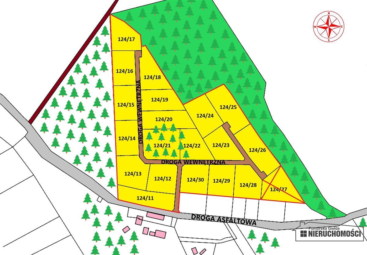 Sprzedaż Działka budowlana Knyki