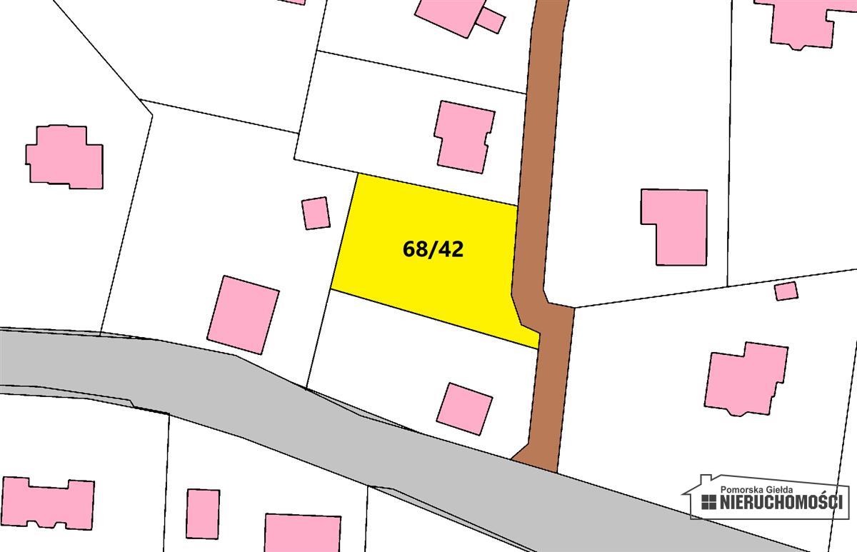 Sprzedaż Działka budowlana Szczecinek