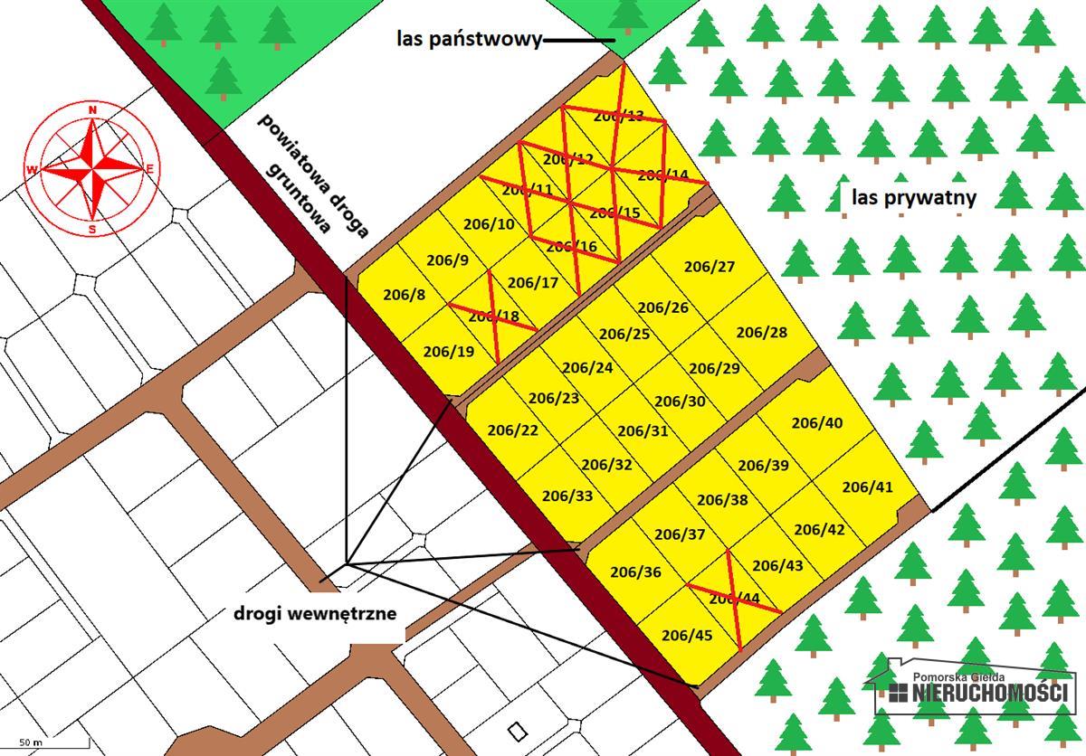 Sprzedaż Działka budowlana Dołgie
