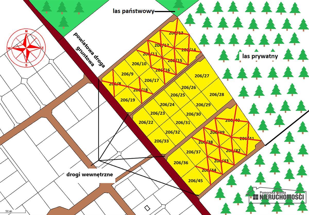 Sprzedaż Działka budowlana Dołgie