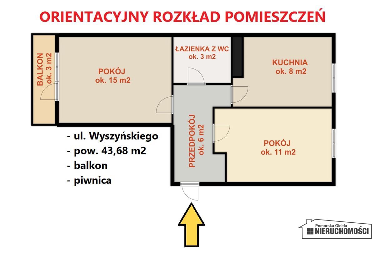 Sprzedaż Mieszkanie Szczecinek