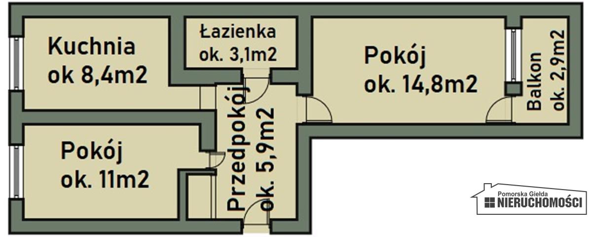 Sprzedaż Mieszkanie Szczecinek