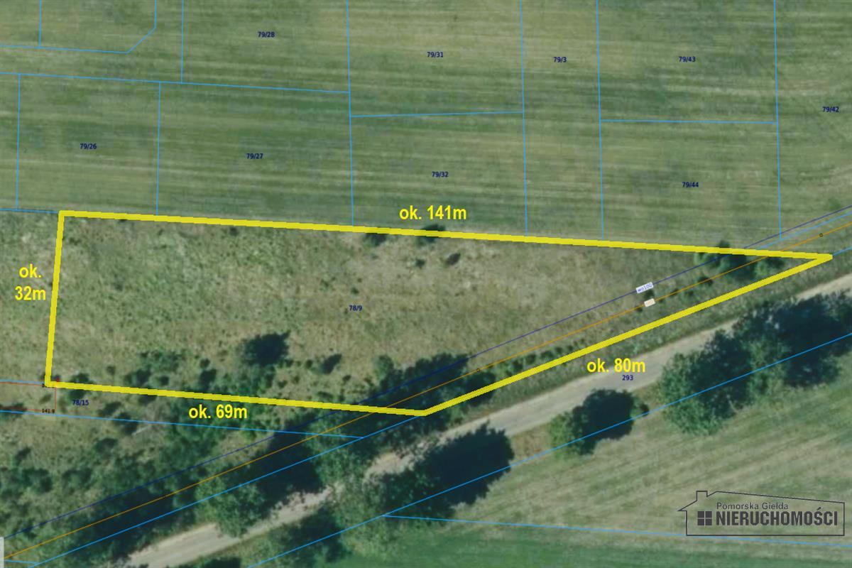 Sprzedaż Działka budowlana Stare Wierzchowo