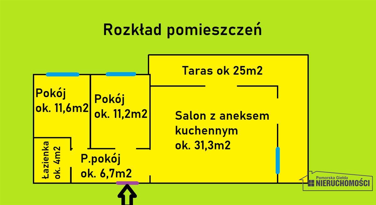Sprzedaż Mieszkanie Szczecinek