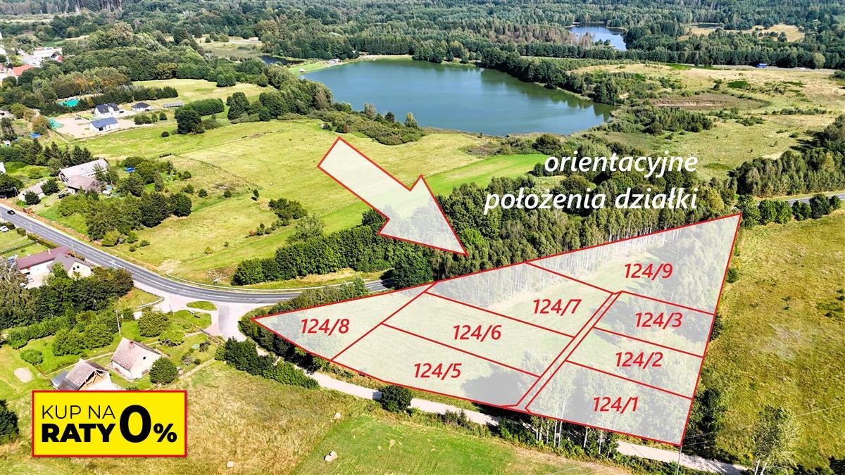 Sprzedaż Działka budowlana Głodowa