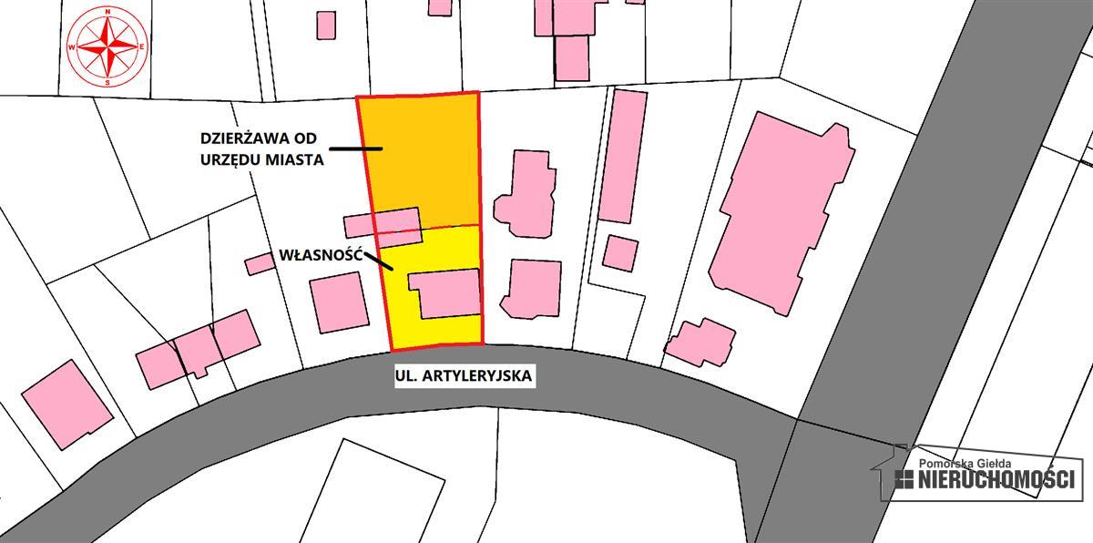 Sprzedaż Dom wolnostojący Szczecinek