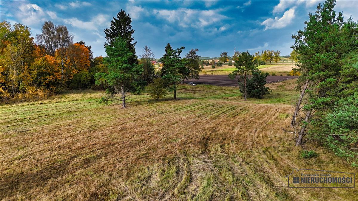 Sprzedaż Działka budowlana Świerczyna