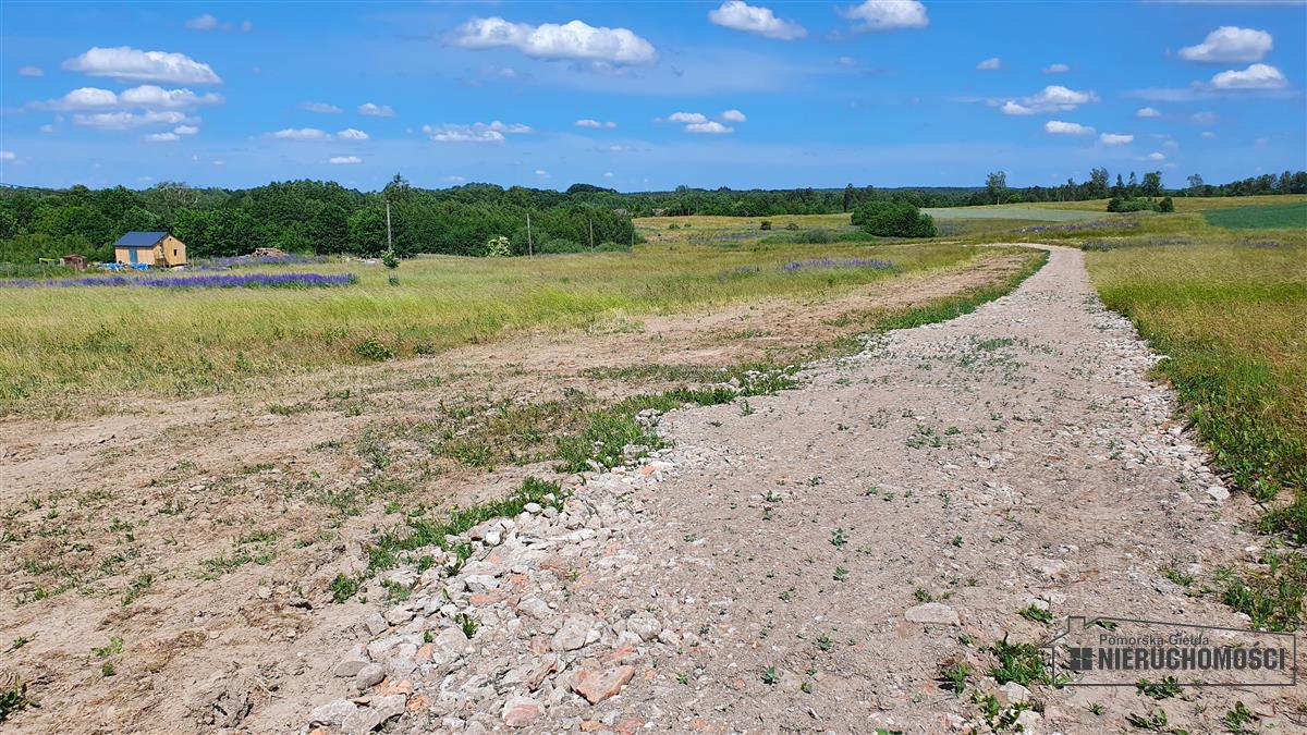 Sprzedaż Działka budowlana Sikory