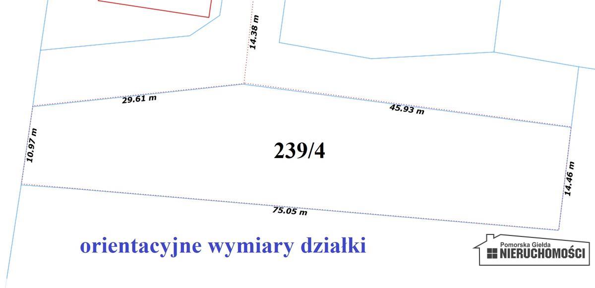 Sprzedaż Działka budowlana Kłanino