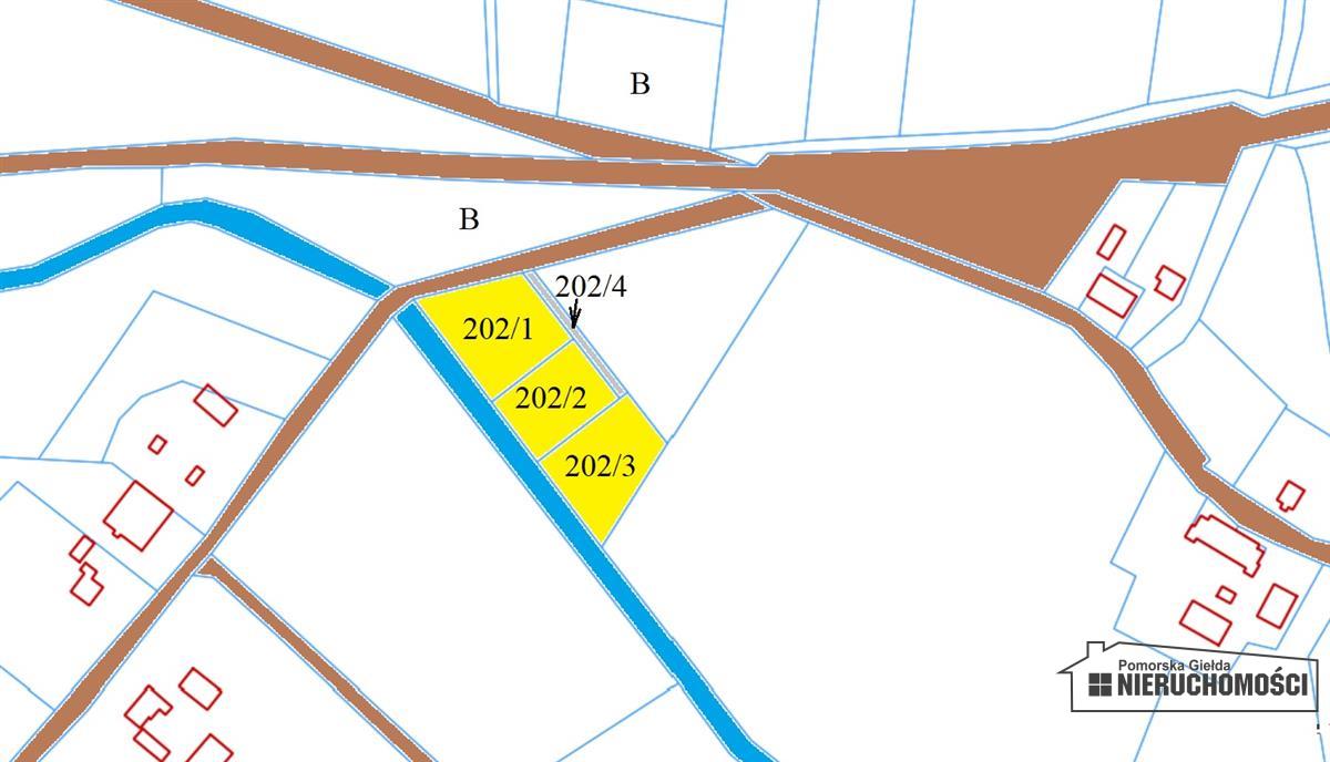Sprzedaż Działka budowlana Świeszewo