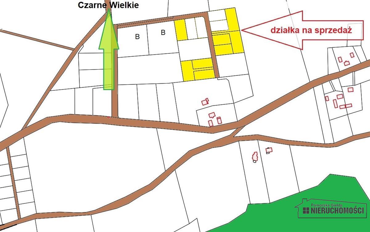 Sprzedaż Działka budowlana Sikory