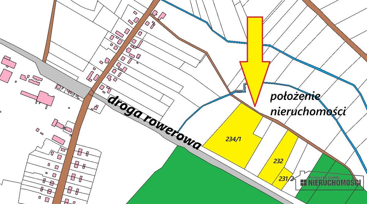 Sprzedaż Działka budowlana Świerczyna