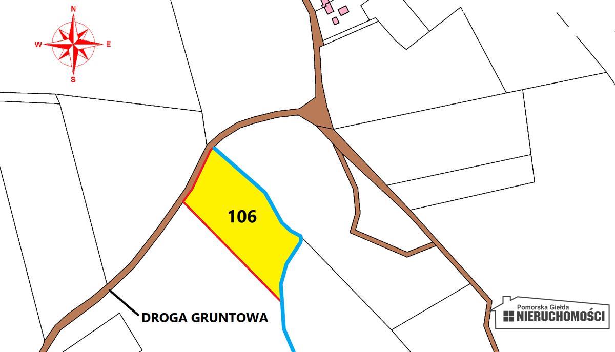 Sprzedaż Działka siedliskowa Parsęcko