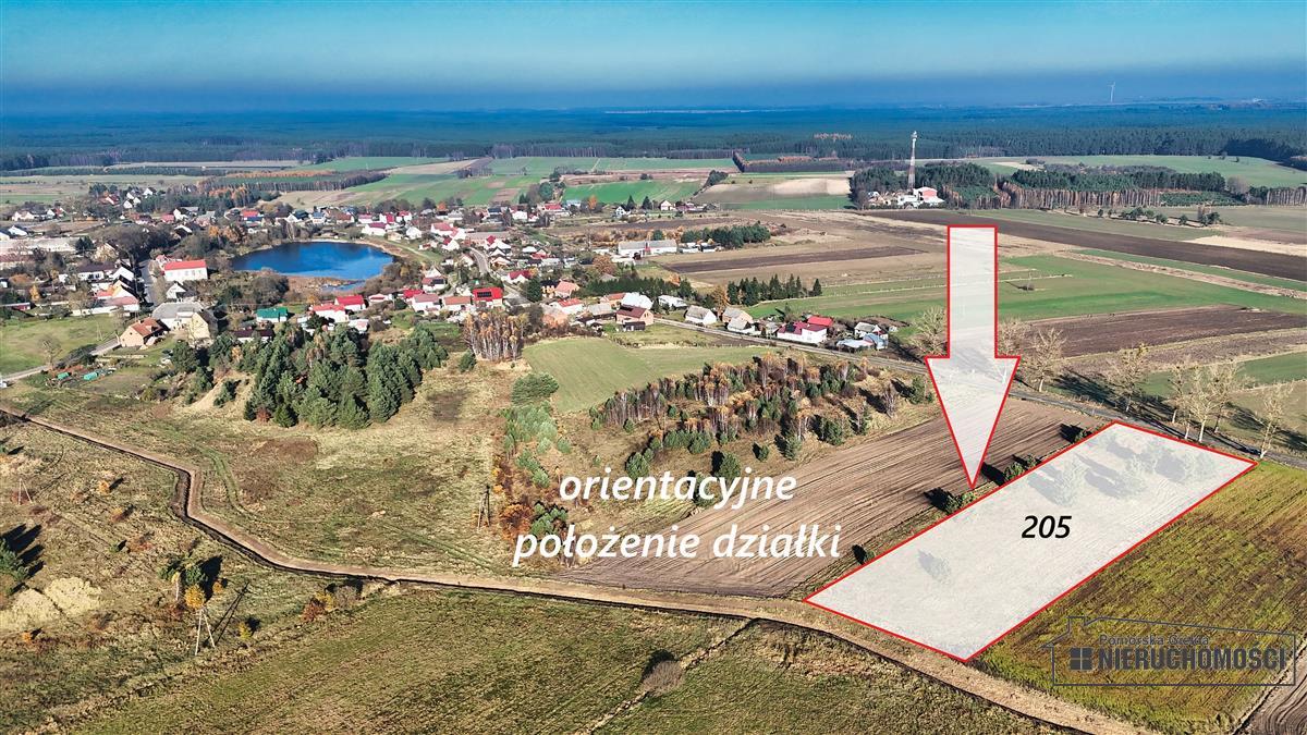 Sprzedaż Działka budowlana Świerczyna