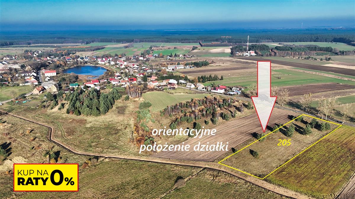 Sprzedaż Działka budowlana Świerczyna