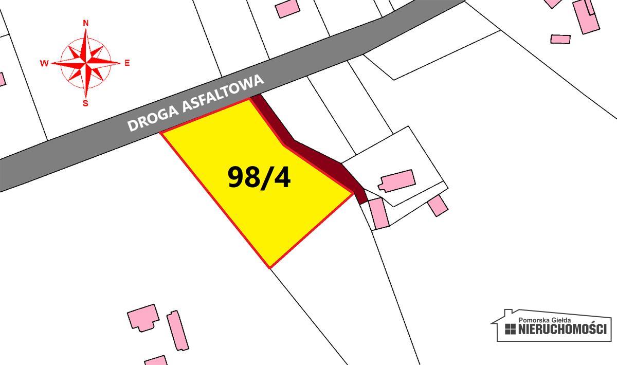 Sprzedaż Działka Sikory