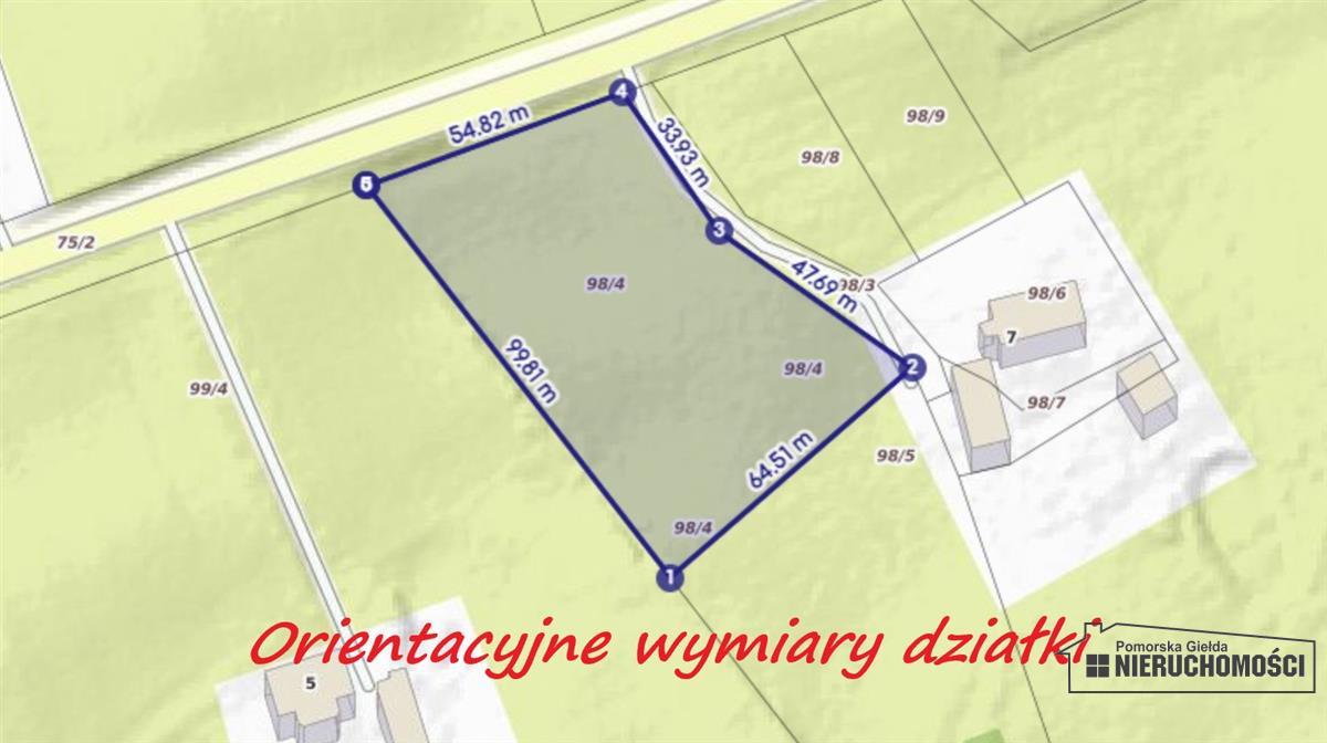 Sprzedaż Działka Sikory