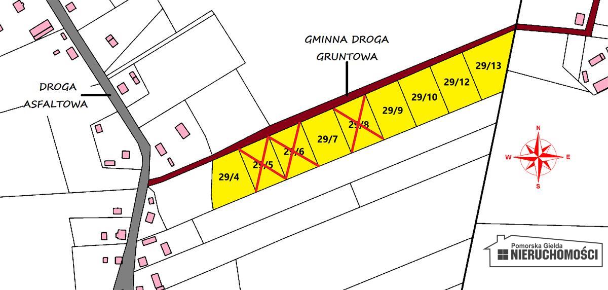 Sprzedaż Działka budowlana Nowy Chwalim