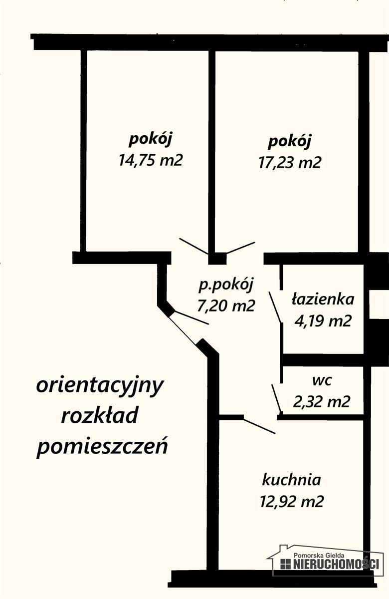Sprzedaż Mieszkanie Borne Sulinowo