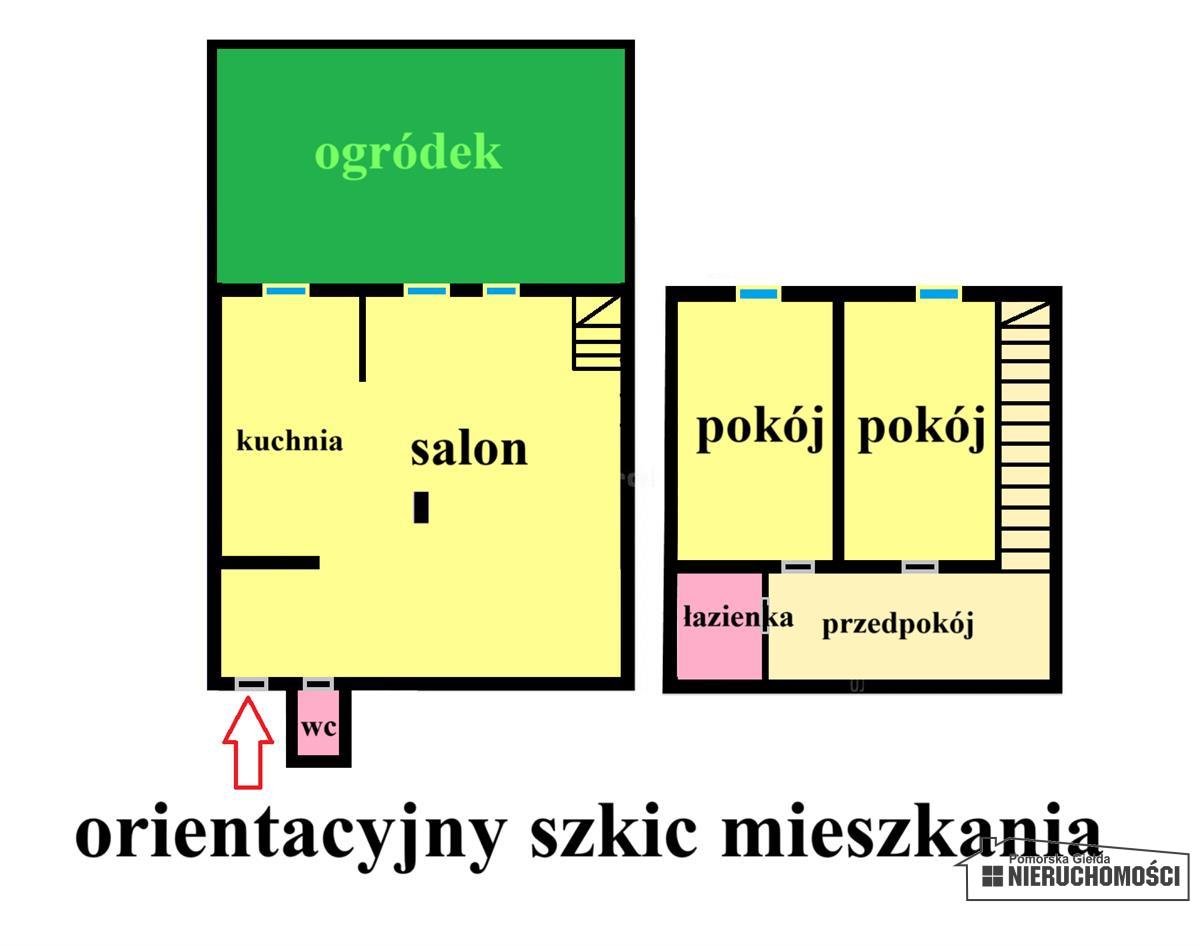 Sprzedaż Mieszkanie Borne Sulinowo