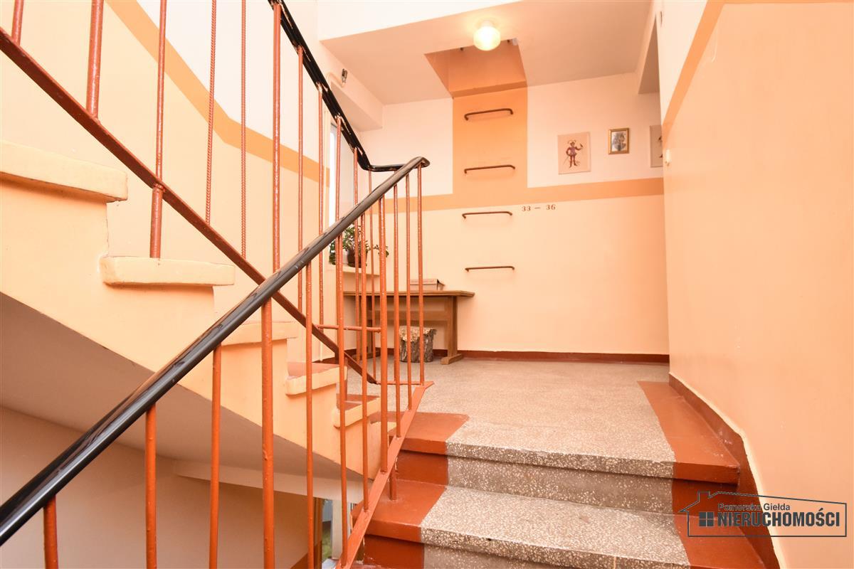 Sprzedaż Mieszkanie Szczecinek