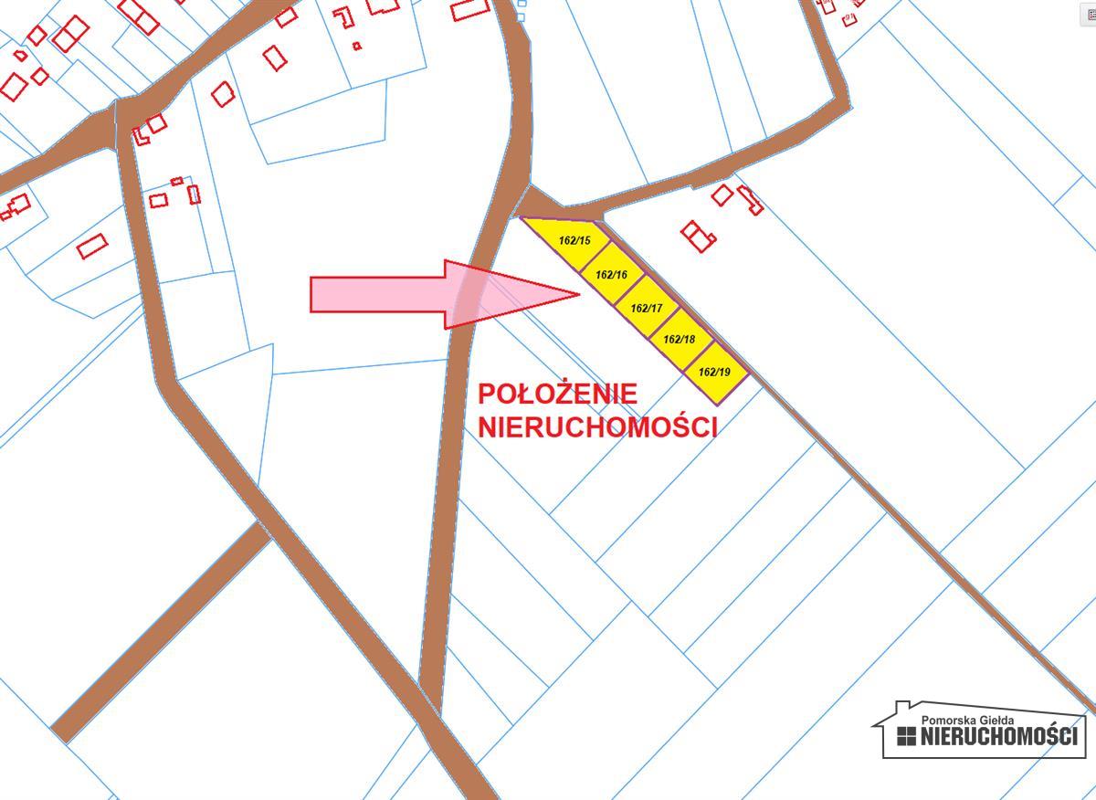 Sprzedaż Działka budowlana Bielikowo