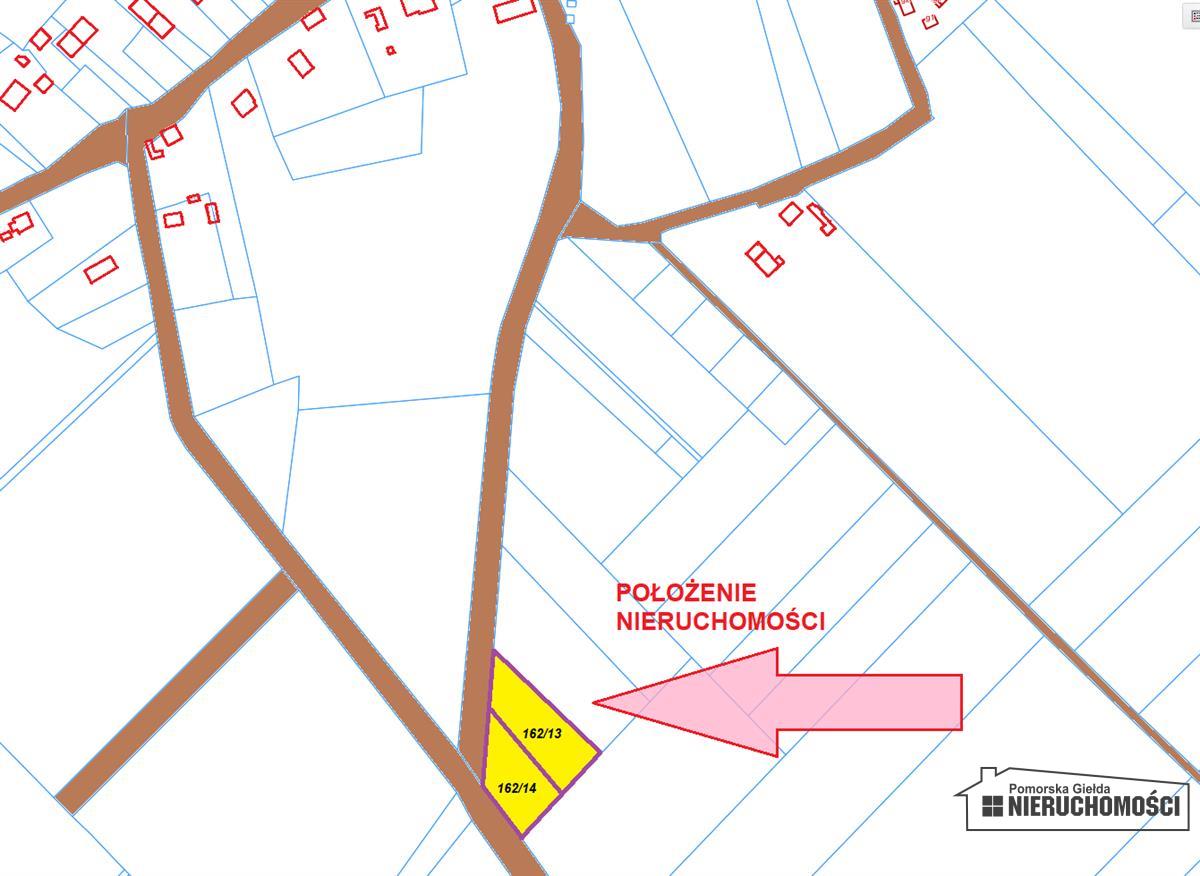 Sprzedaż Działka rolna Bielikowo