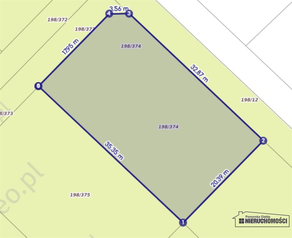 Sprzedaż Działka budowlana Dołgie