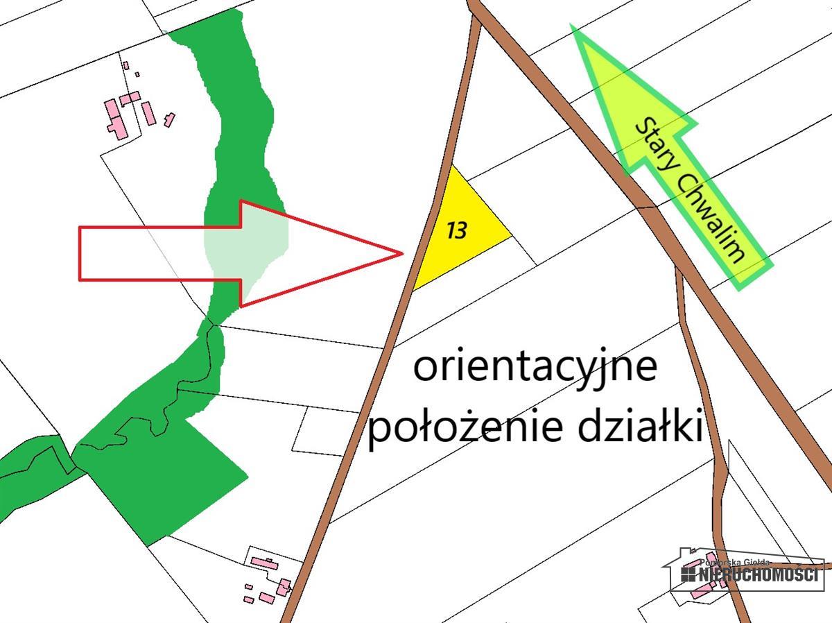 Sprzedaż Działka siedliskowa Knyki