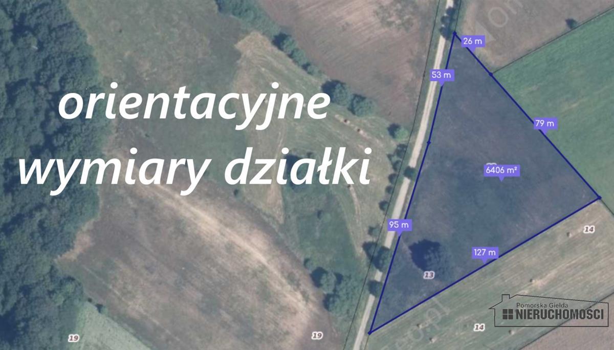 Sprzedaż Działka siedliskowa Knyki