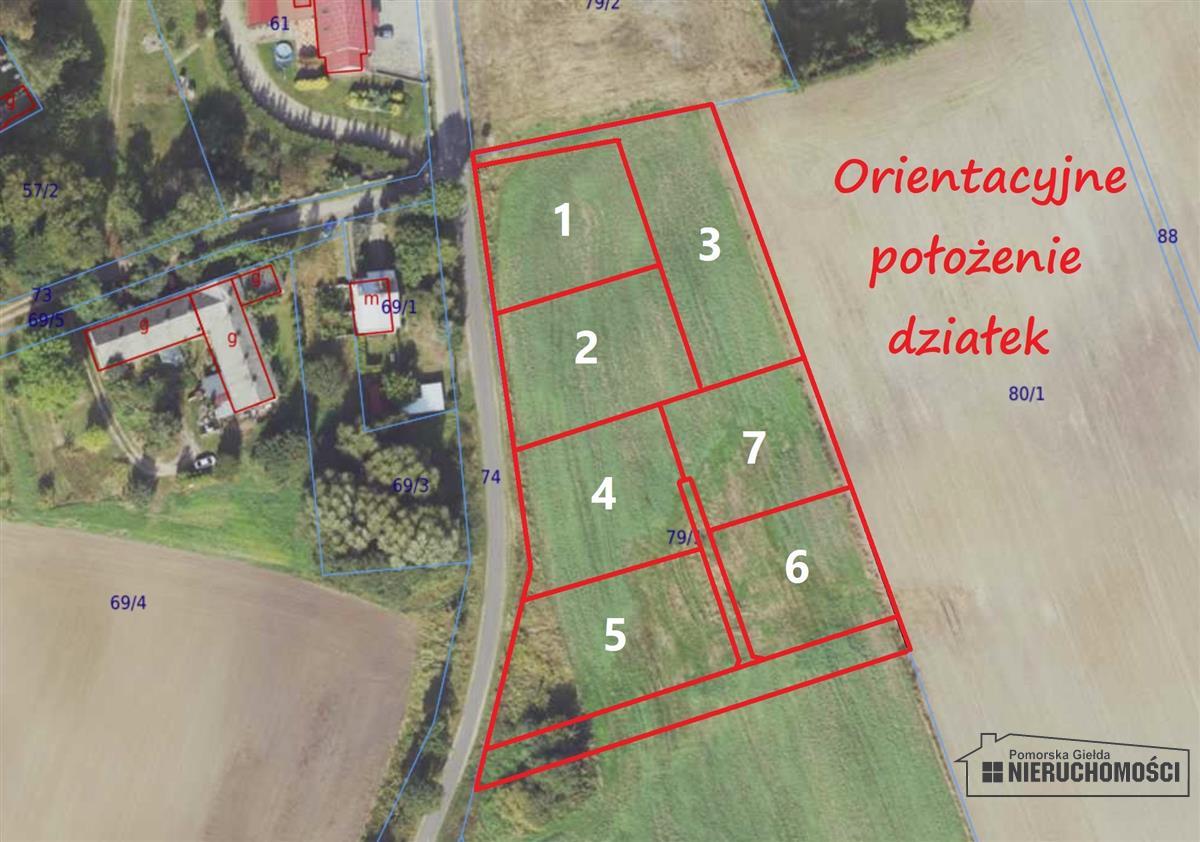 Sprzedaż Działka budowlana Marcelin