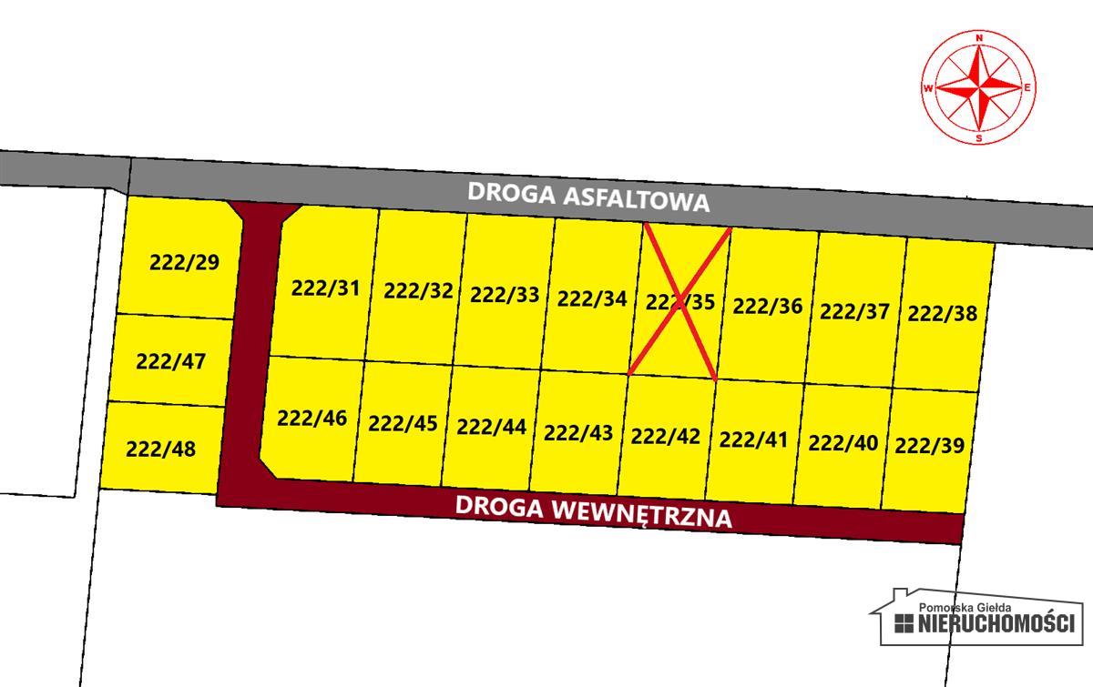 Sprzedaż Działka budowlana Marcelin