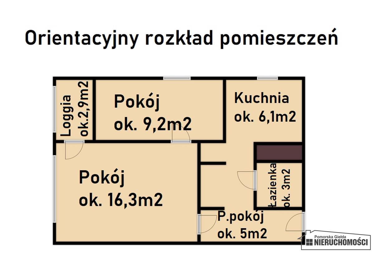 Sprzedaż Mieszkanie Szczecinek